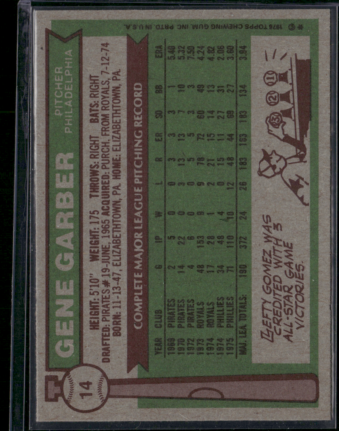 1976 Topps GENE GARBER #14 (EX)