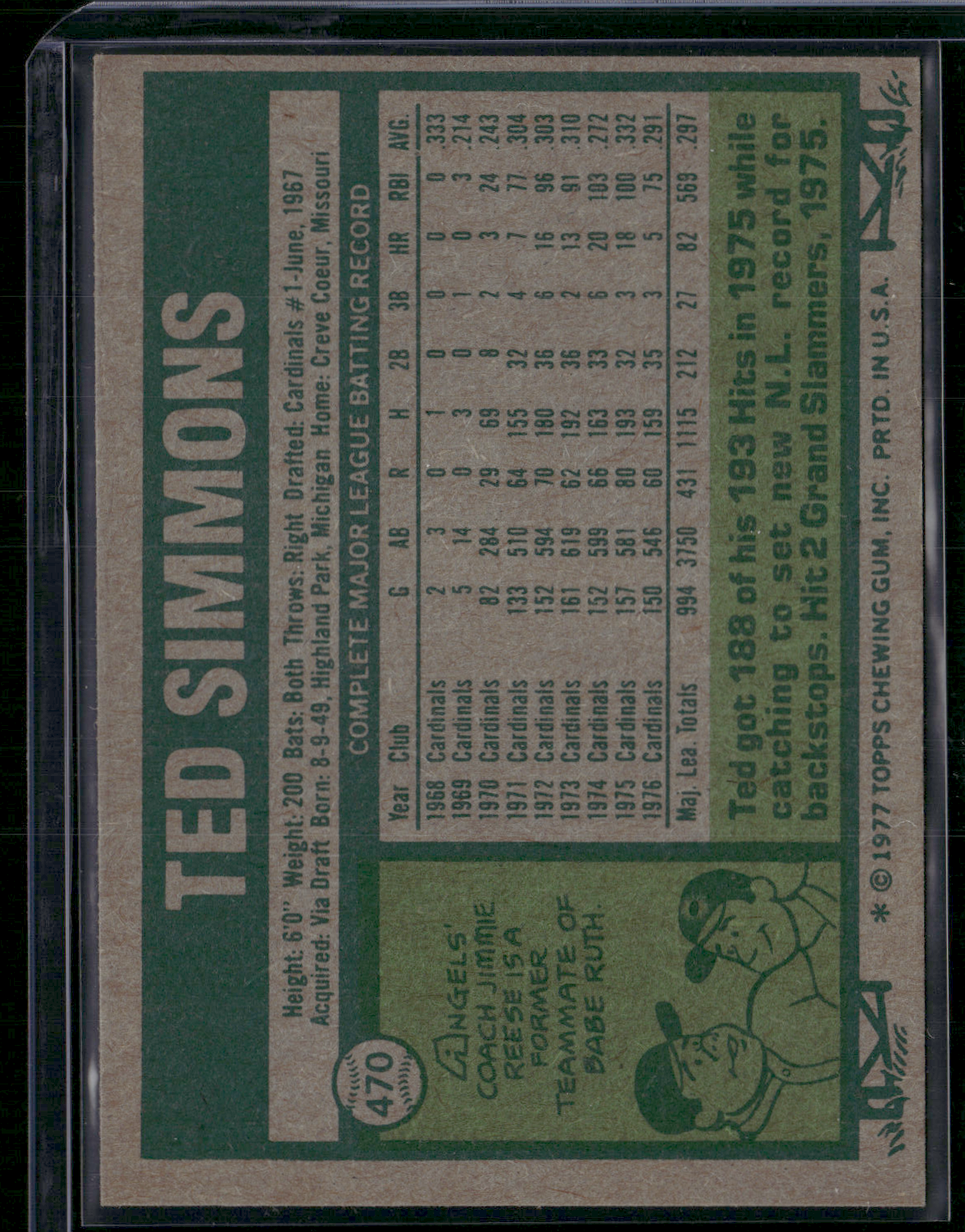 1977 Topps TED SIMMONS #470 (EX)