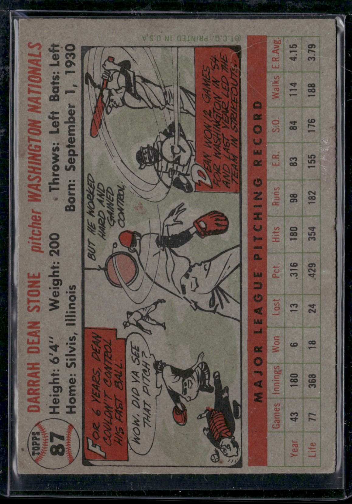1956 Topps DEAN STONE #87