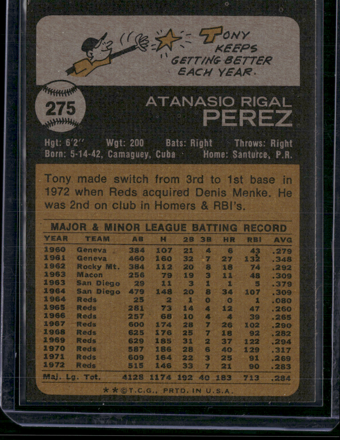 1973 Topps TONY PEREZ #275 (EX)
