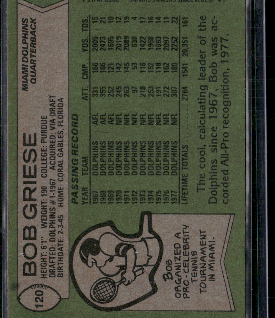 1978 Topps BOB GRIESE #120 Stain (VG/EX)
