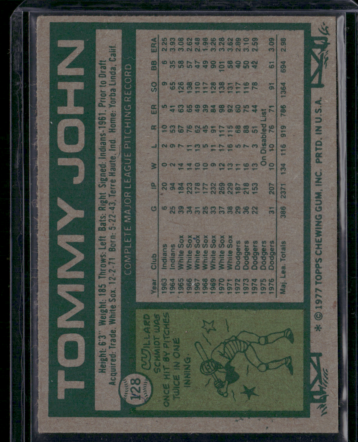 1977 Topps TOMMY JOHN #128 (VG/EX-EX)