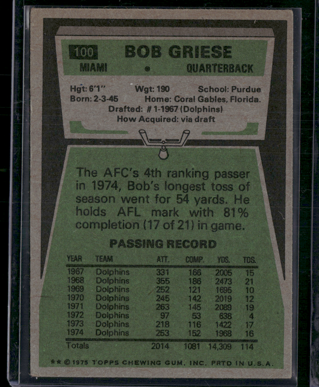 1975 Topps BOB GRIESE #100 (VG/EX-EX)