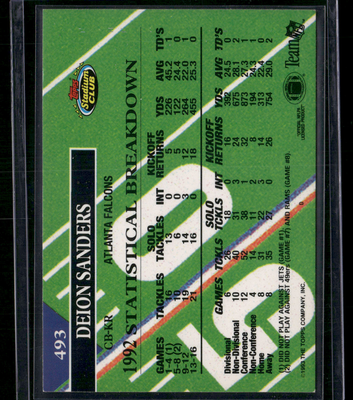 1993 Stadium Club DEION SANDERS #493 Members Choice (NM)