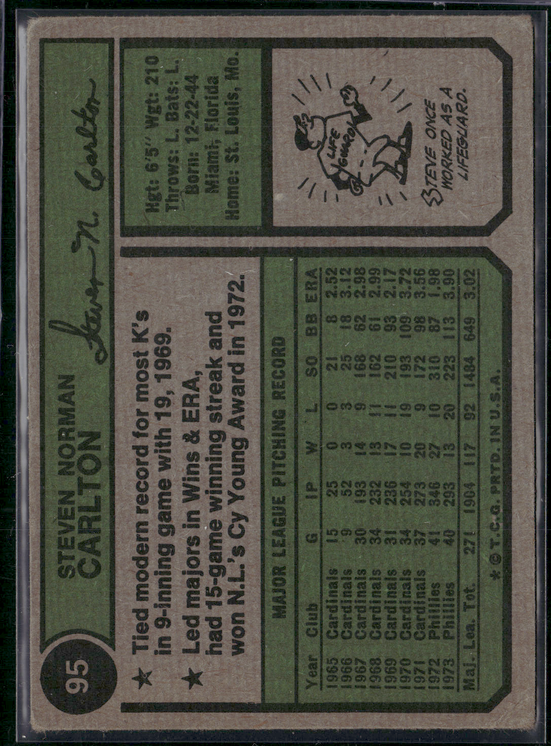 1974 Topps STEVE CARLTON #95 Print snow Slight Edge Crush (VG)