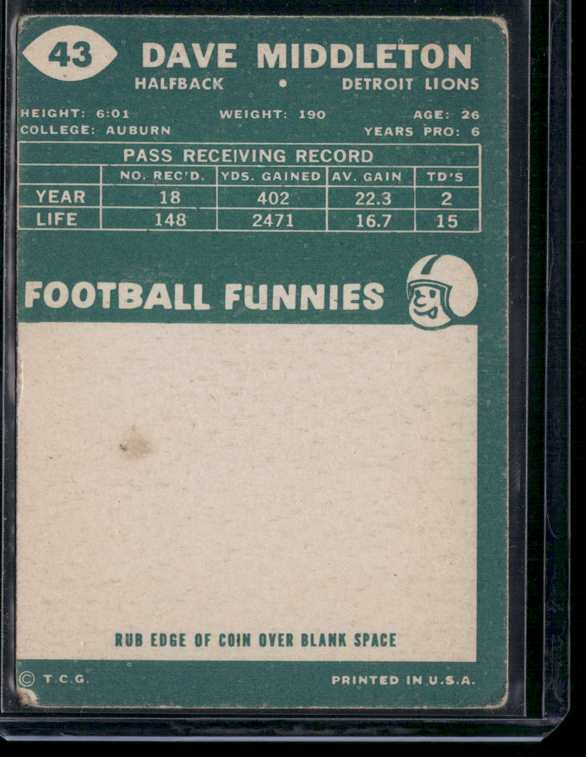 1960 Topps DAVE MIDDLETON #43