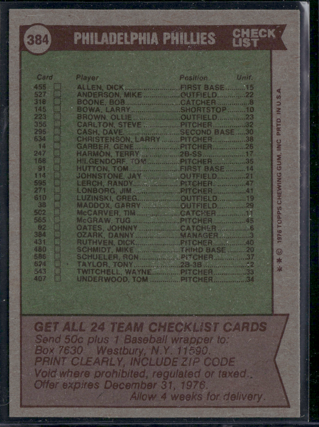 1976 Topps PHILADELPHIA PHILLIES #384 (EX-EX/MT)
