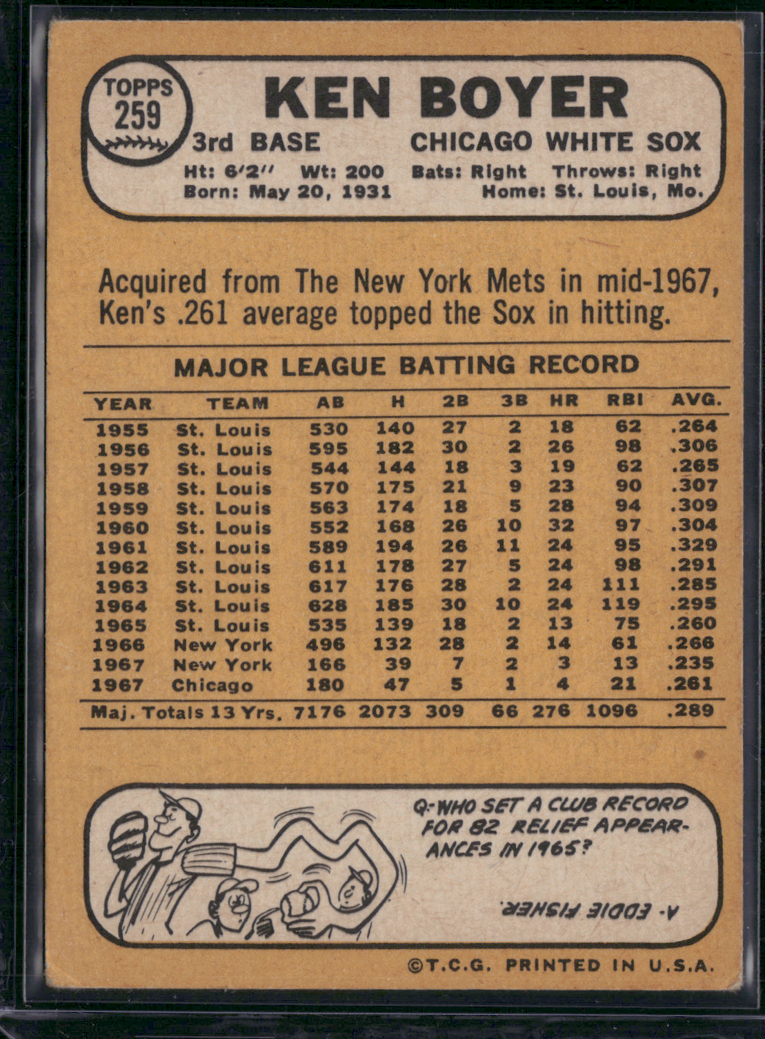 1968 Topps KEN BOYER #259