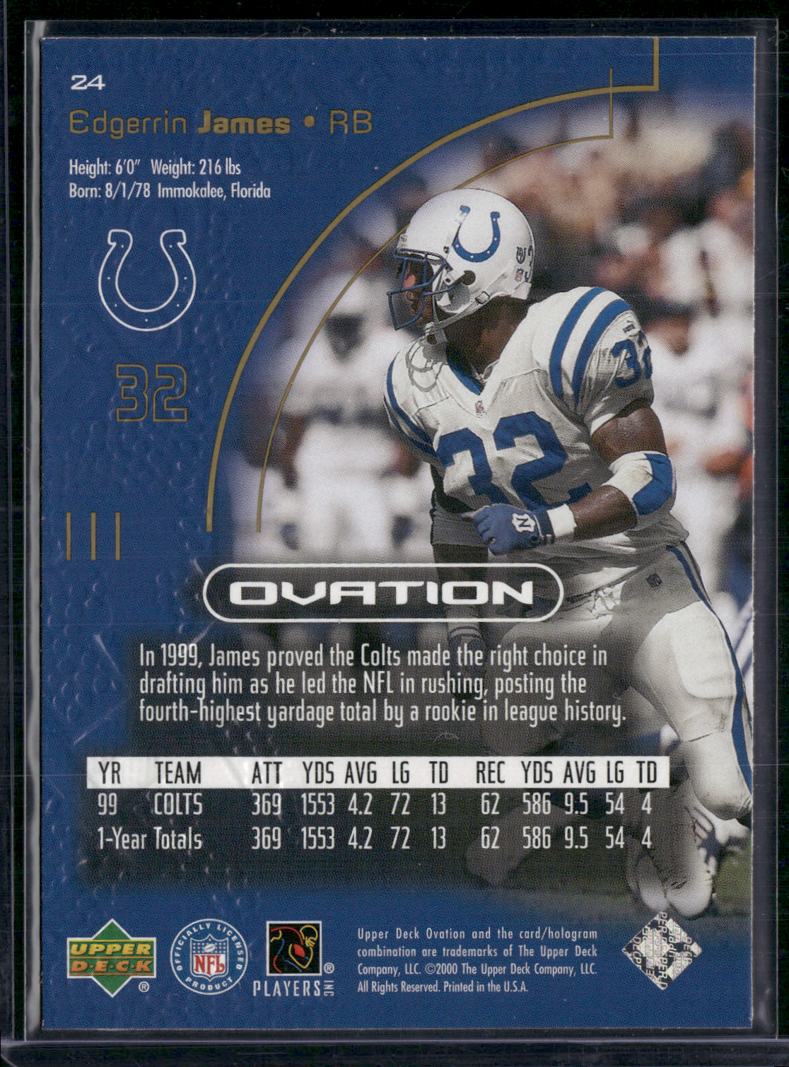 2000 Ovation EDGERRIN JAMES #24 (NM)