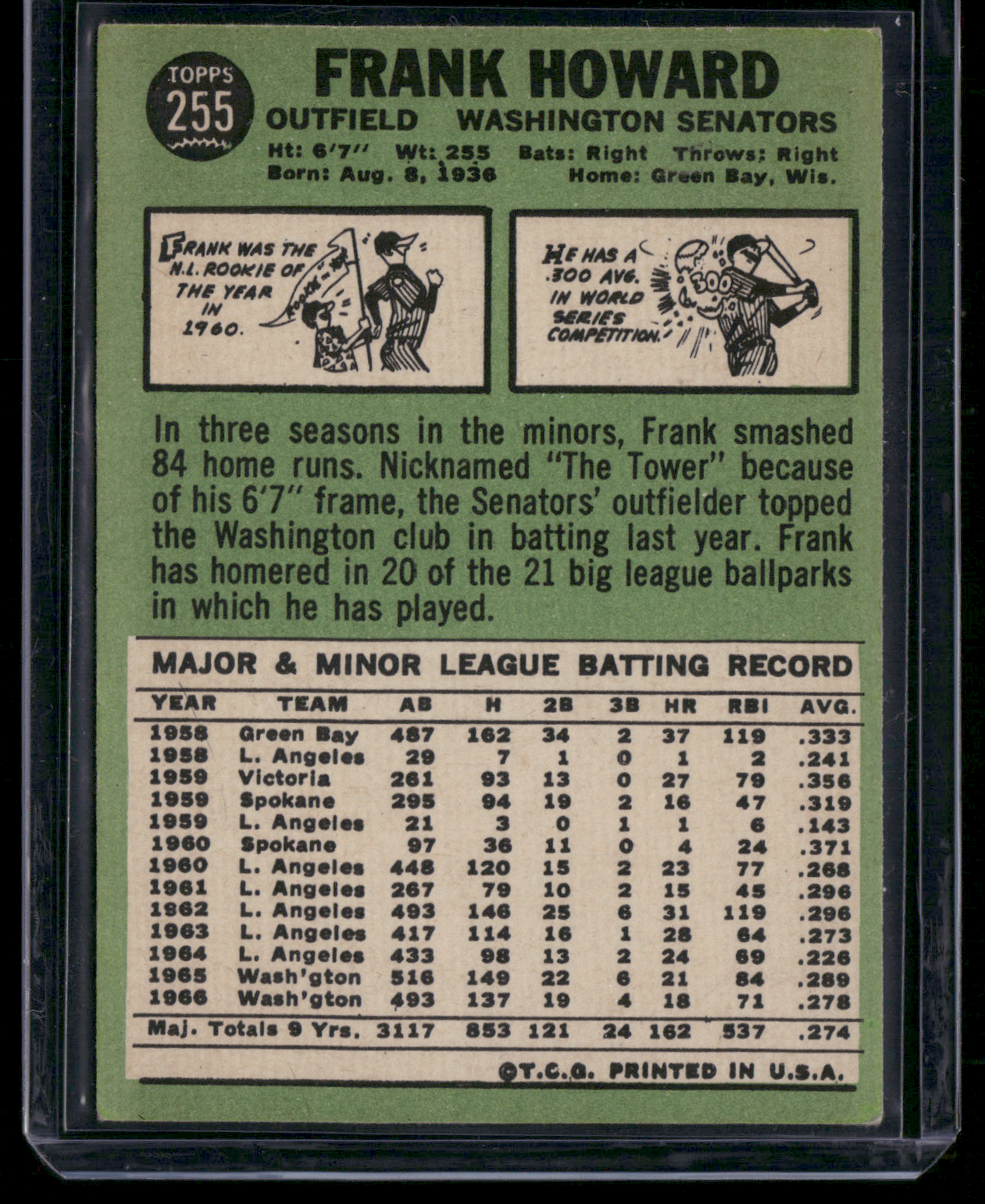 1967 Topps FRANK HOWARD #255 (VG)