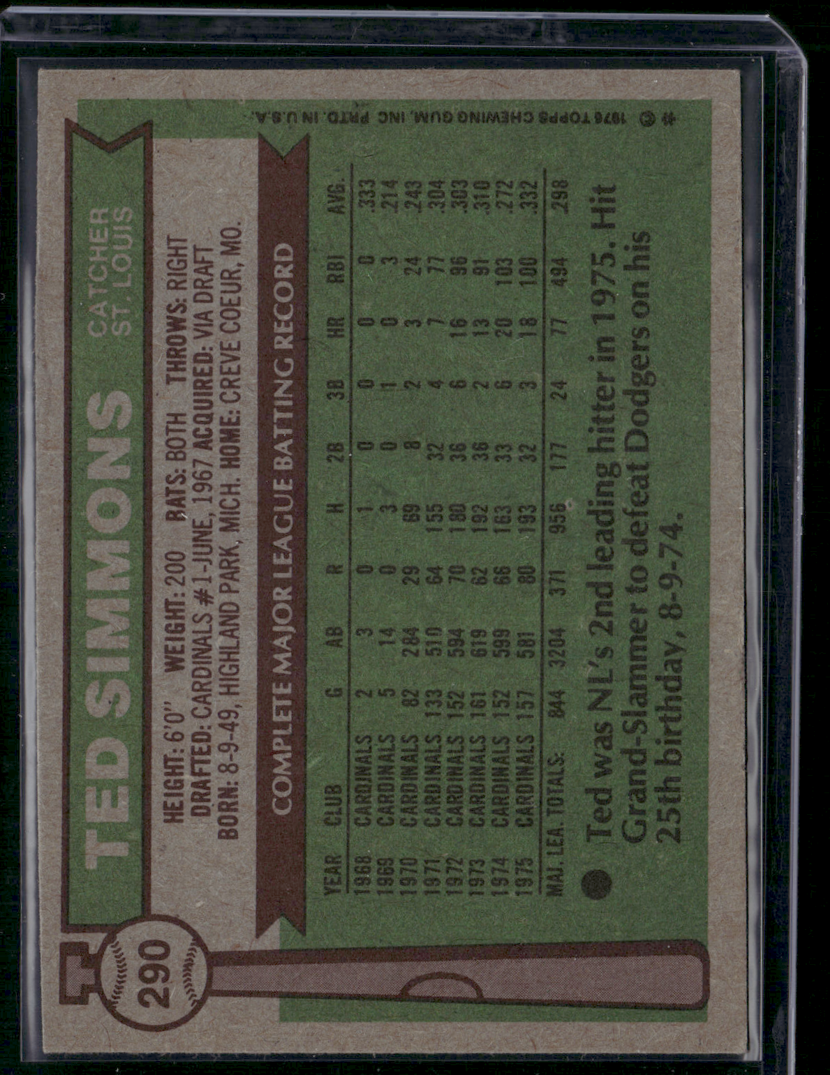 1976 Topps TED SIMMONS #290 Miscut (VG/EX)