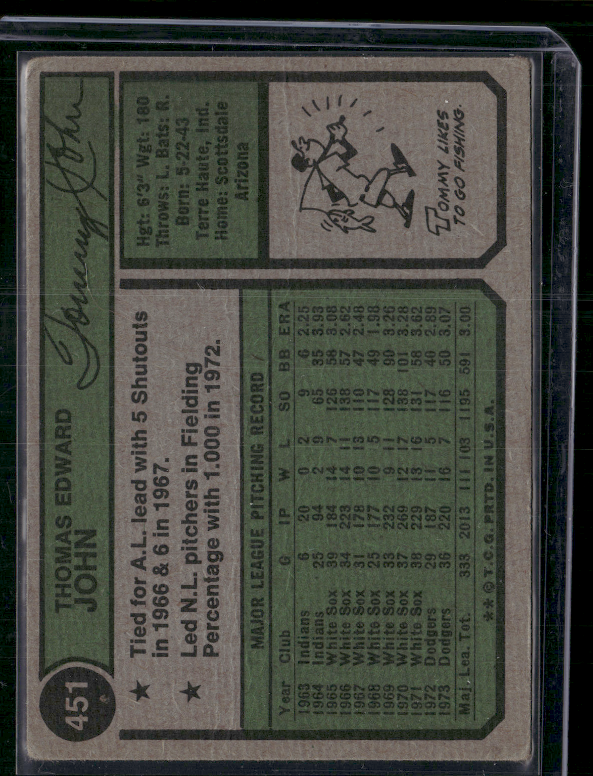 1974 Topps TOMMY JOHN #451 Light Wrinkles (VG)