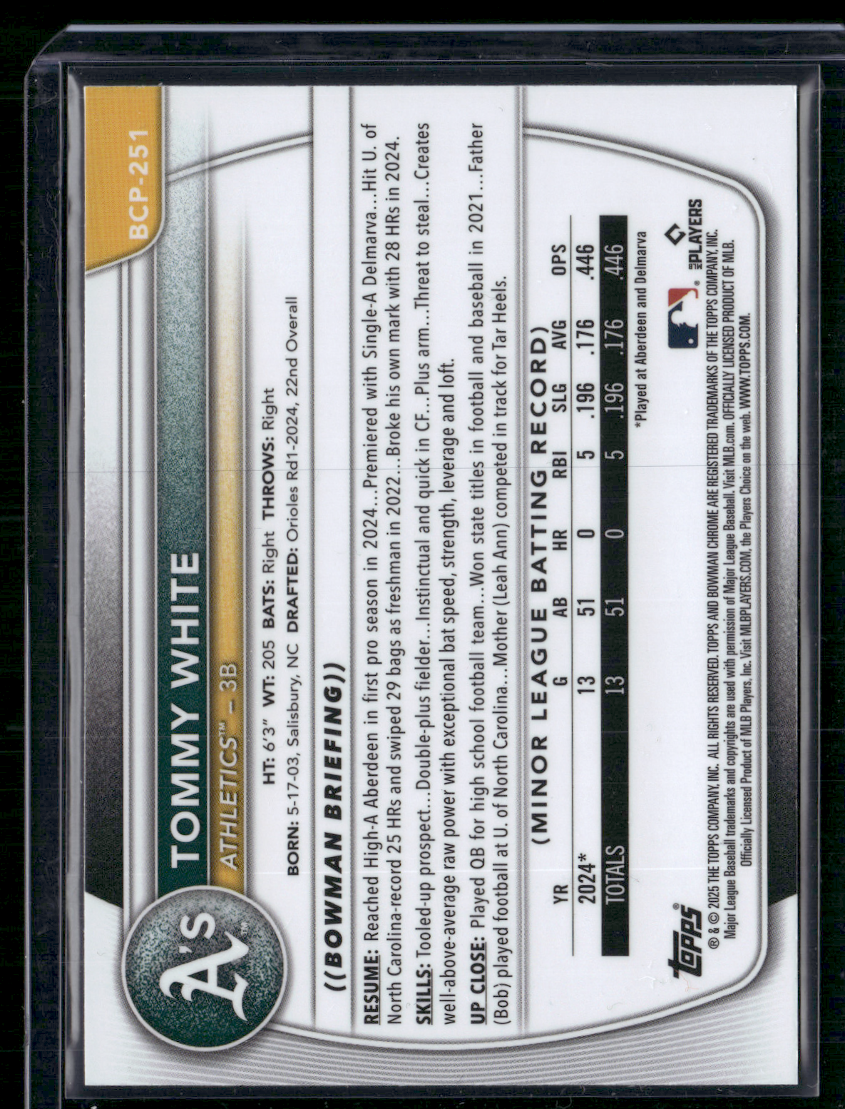 2025 Bowman Chrome TOMMY WHITE #BCP-251 Mega 1st Bowman