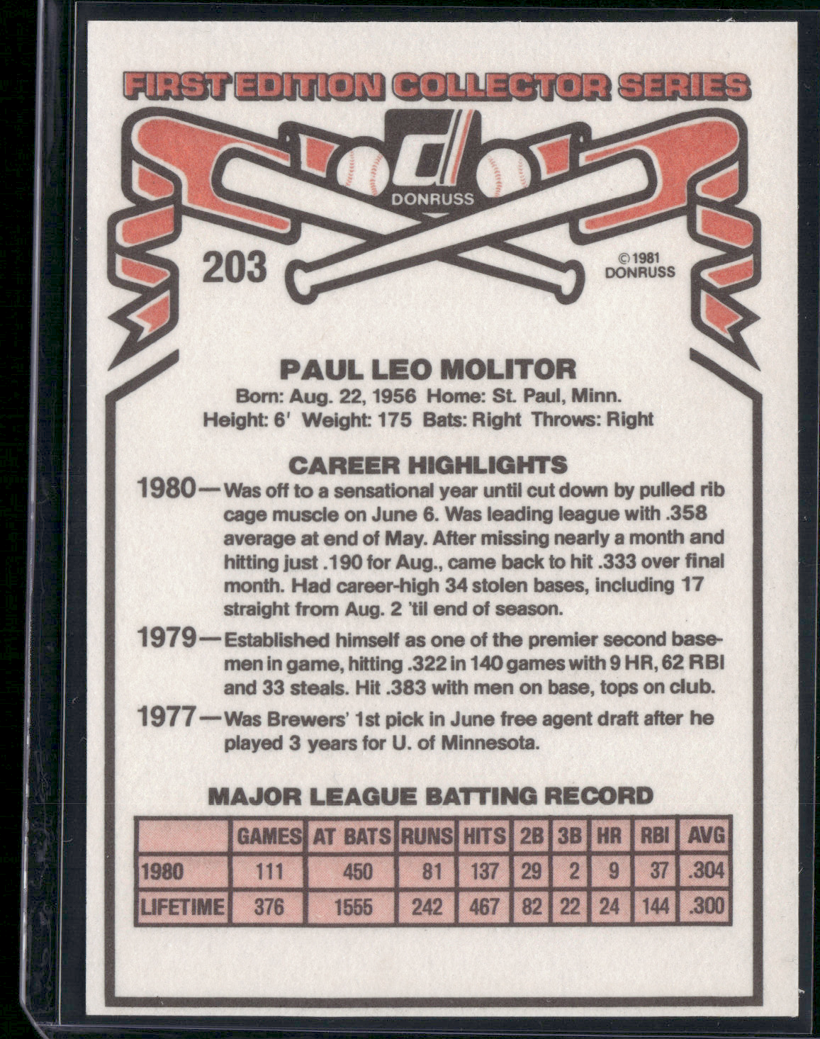 1981 Donruss PAUL MOLITOR #203 (NM)