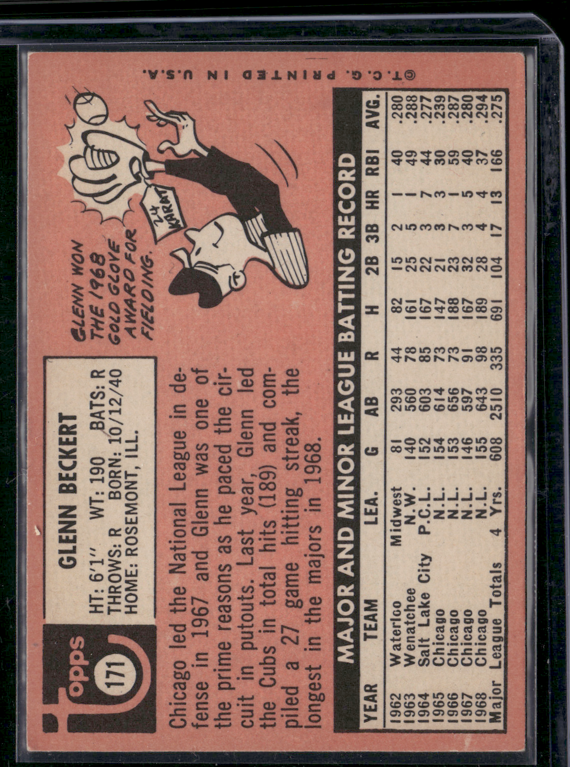 1969 Topps GLENN BECKERT #171 (VG)