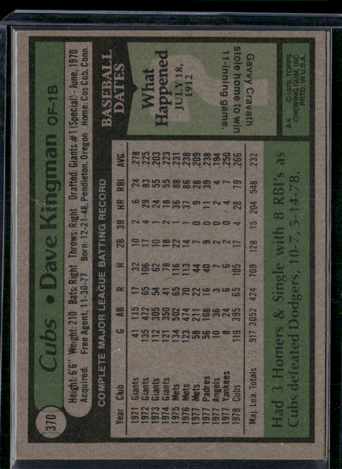 1979 Topps DAVE KINGMAN #370 (EX)