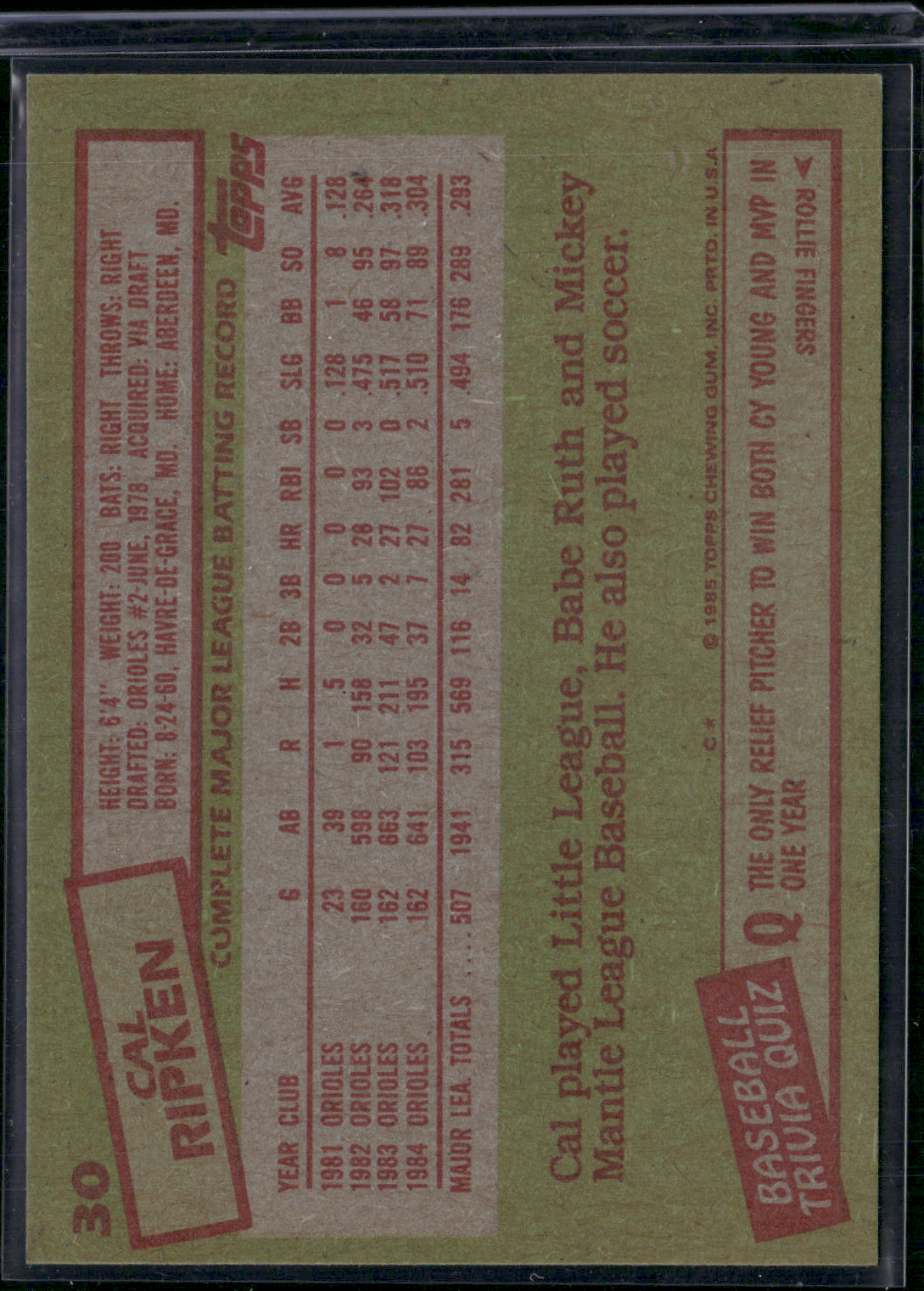 1985 Topps CAL RIPKEN JR #30 (EX-EX/MT)