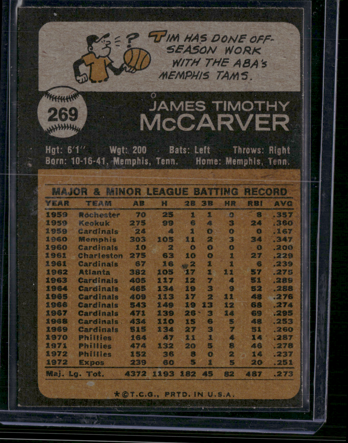 1973 Topps TIM MCCARVER #269 Grain Raise (EX)