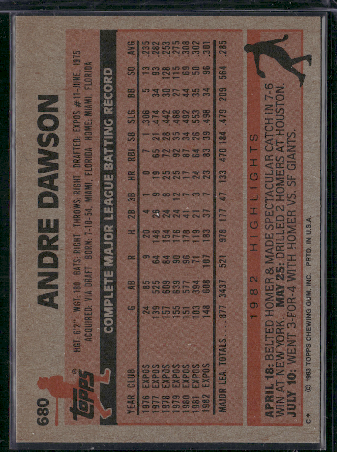 1983 Topps ANDRE DAWSON #680 (NM)
