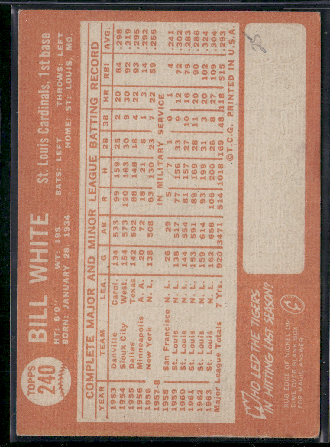 1964 Topps BILL WHITE #240 Pencil on Back Surface Indent (Good-VG)