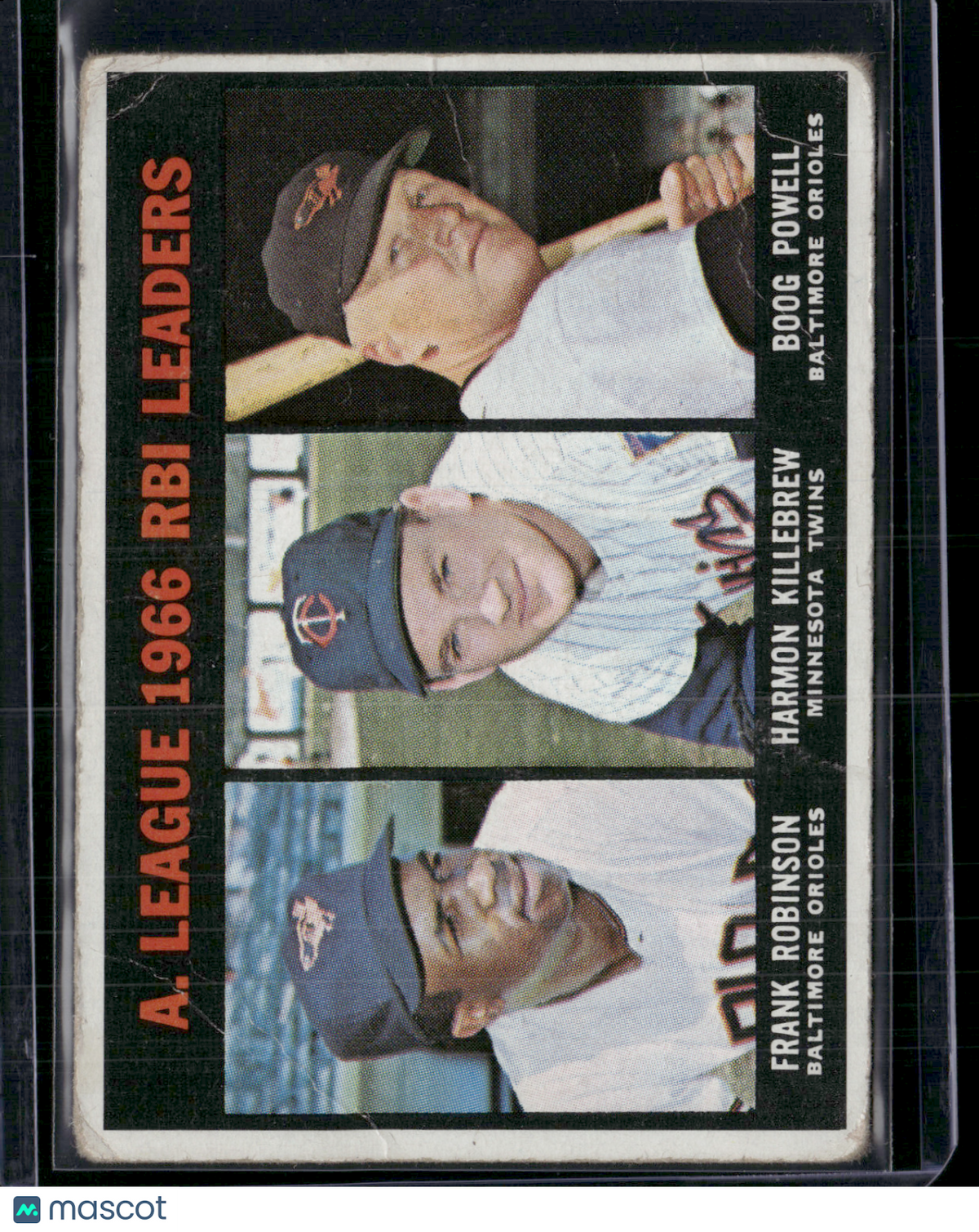 1967 Topps FRANK ROBINSON/KILLEBREW/POWELL #241 1966 AL RBI Leaders (Good-VG)
