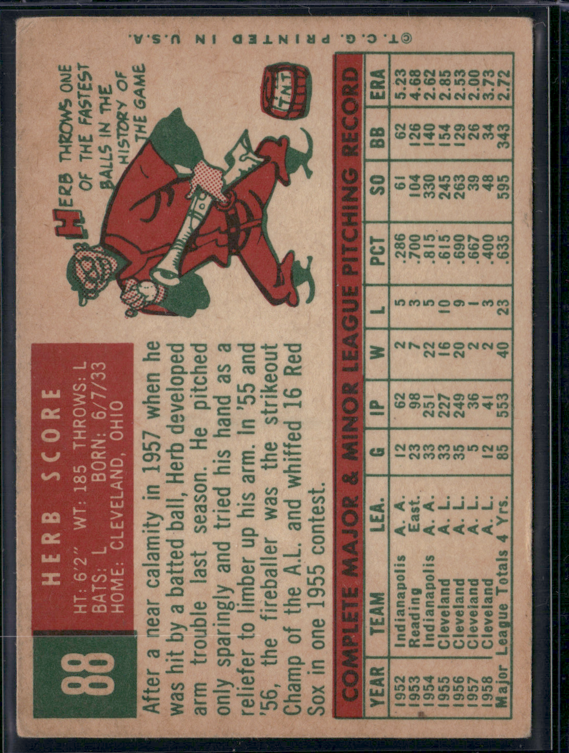 1959 Topps HERB SCORE #88