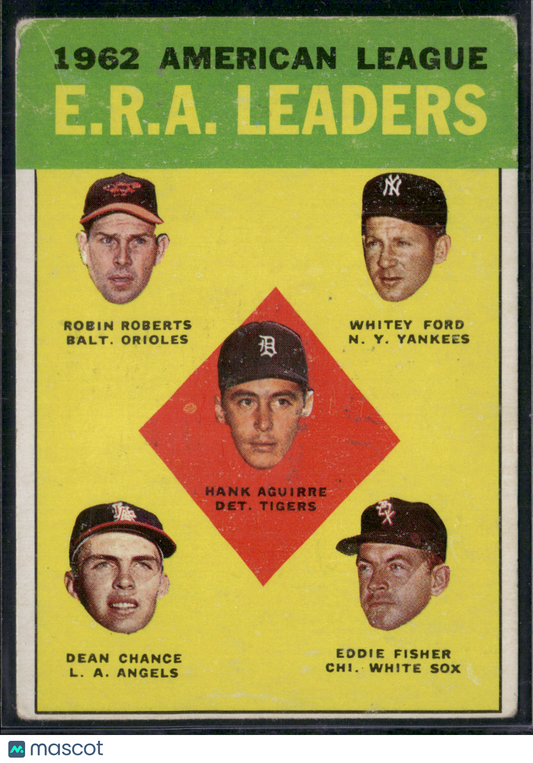 1963 Topps AGUIRRE/ROBERTS/FORD/CHANCE/FISHER #6 1962 AL ERA Leaders