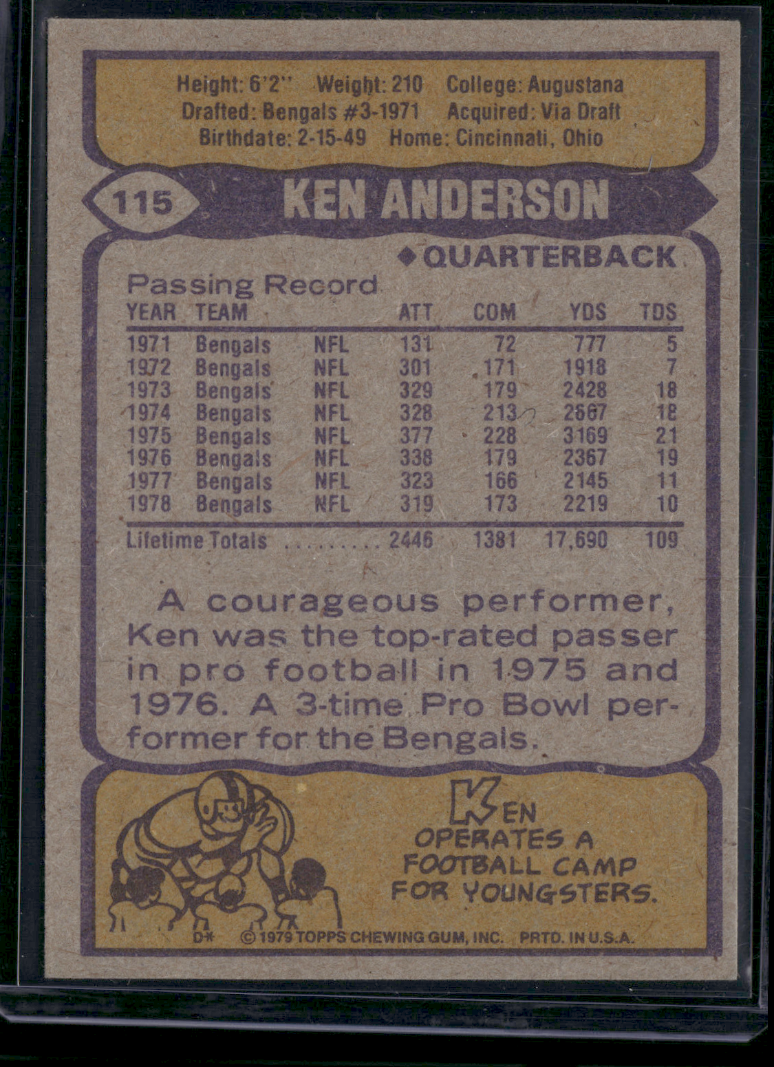 1979 Topps KEN ANDERSON #115 (VG)
