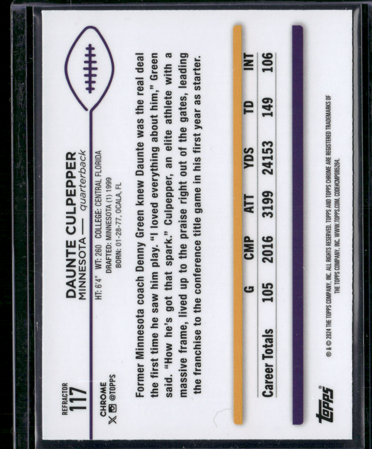 2024 Chrome DANTE CULPEPPER #117 Rainbow Refractor (NM)