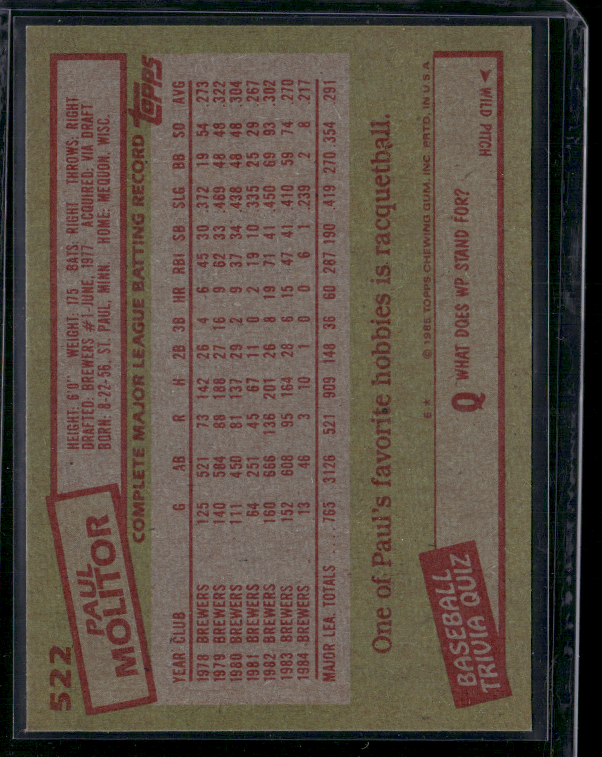 1985 Topps PAUL MOLITOR #522 (NM)