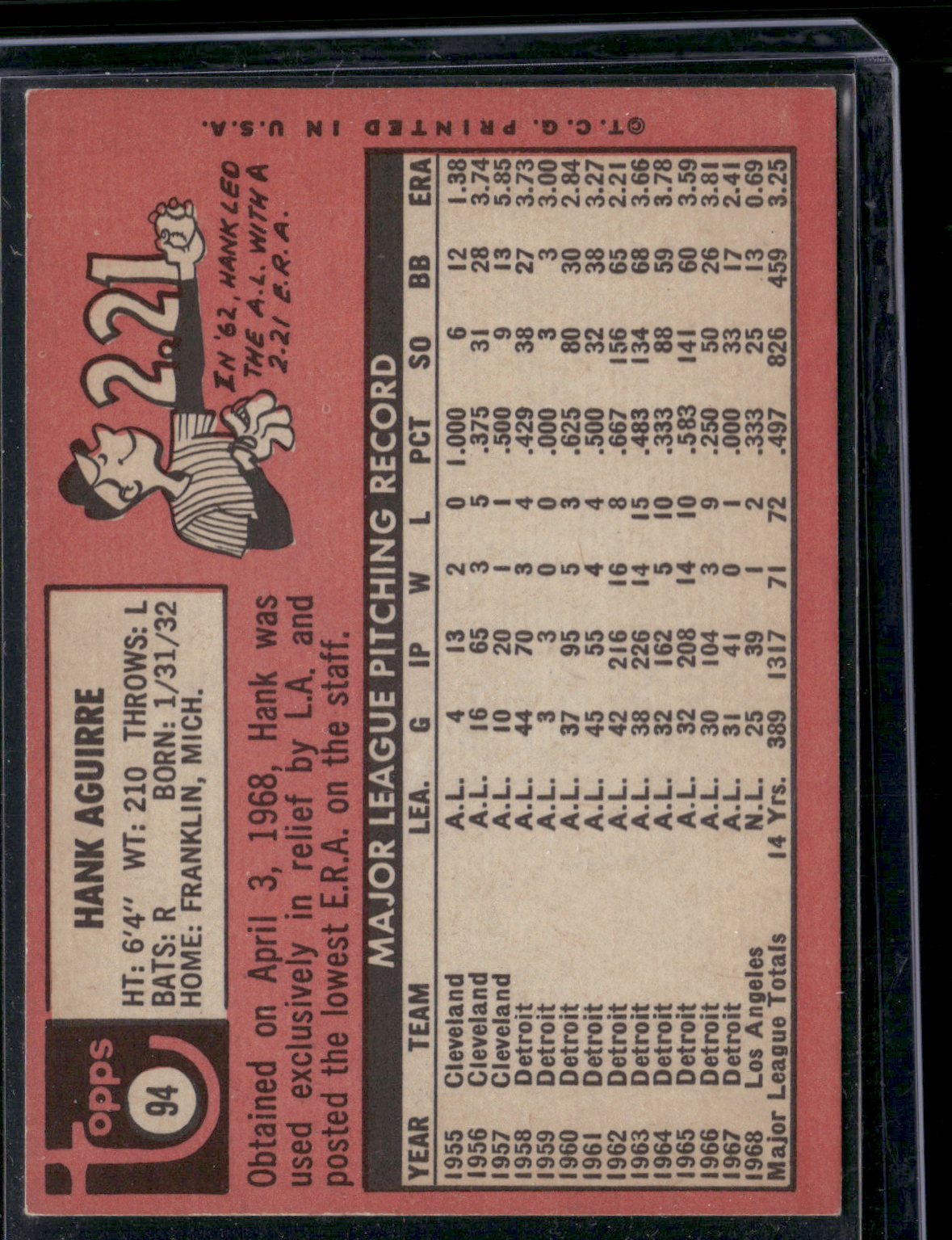 1969 Topps HANK AGUIRRE #94 Light Scratching (VG)