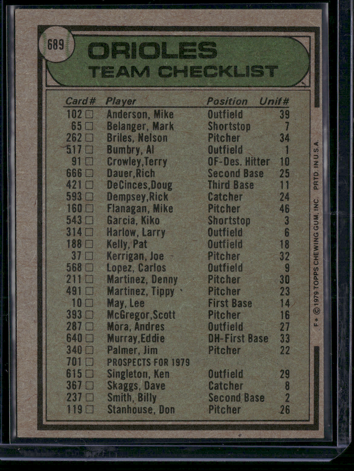 1979 Topps BALTIMORE ORIOLES #689 Miscut (EX/MT)