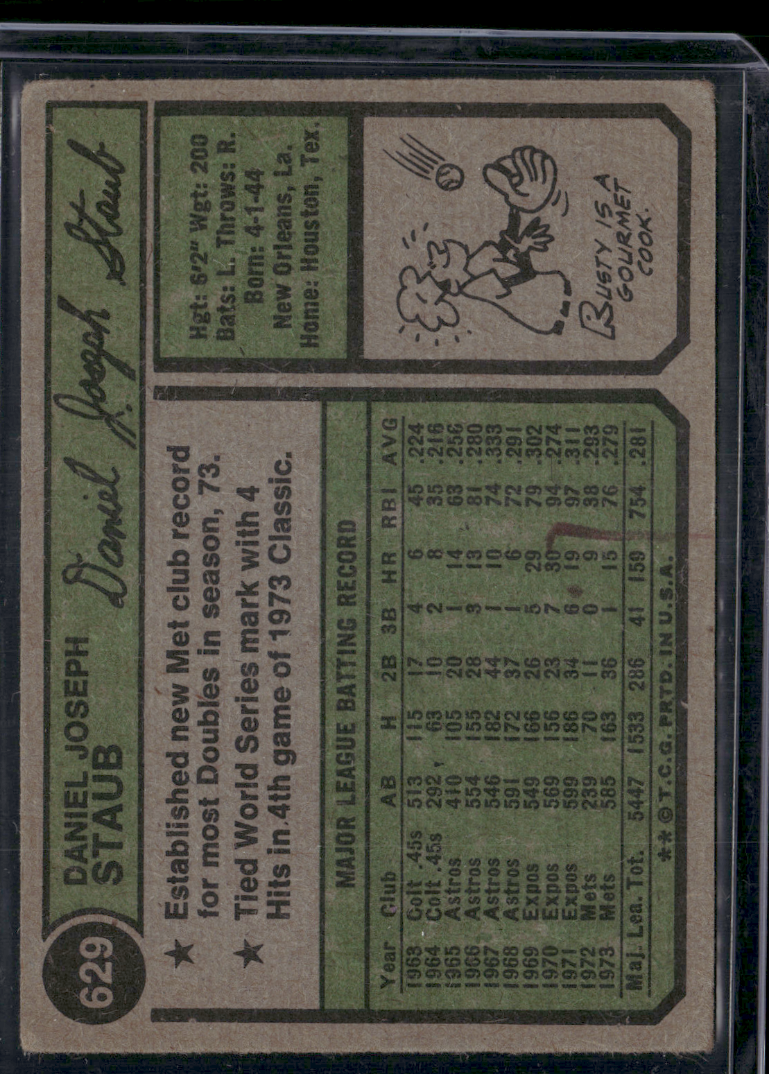 1974 Topps RUSTY STAUB #629 Stain on Back Light Wrinkles (VG)
