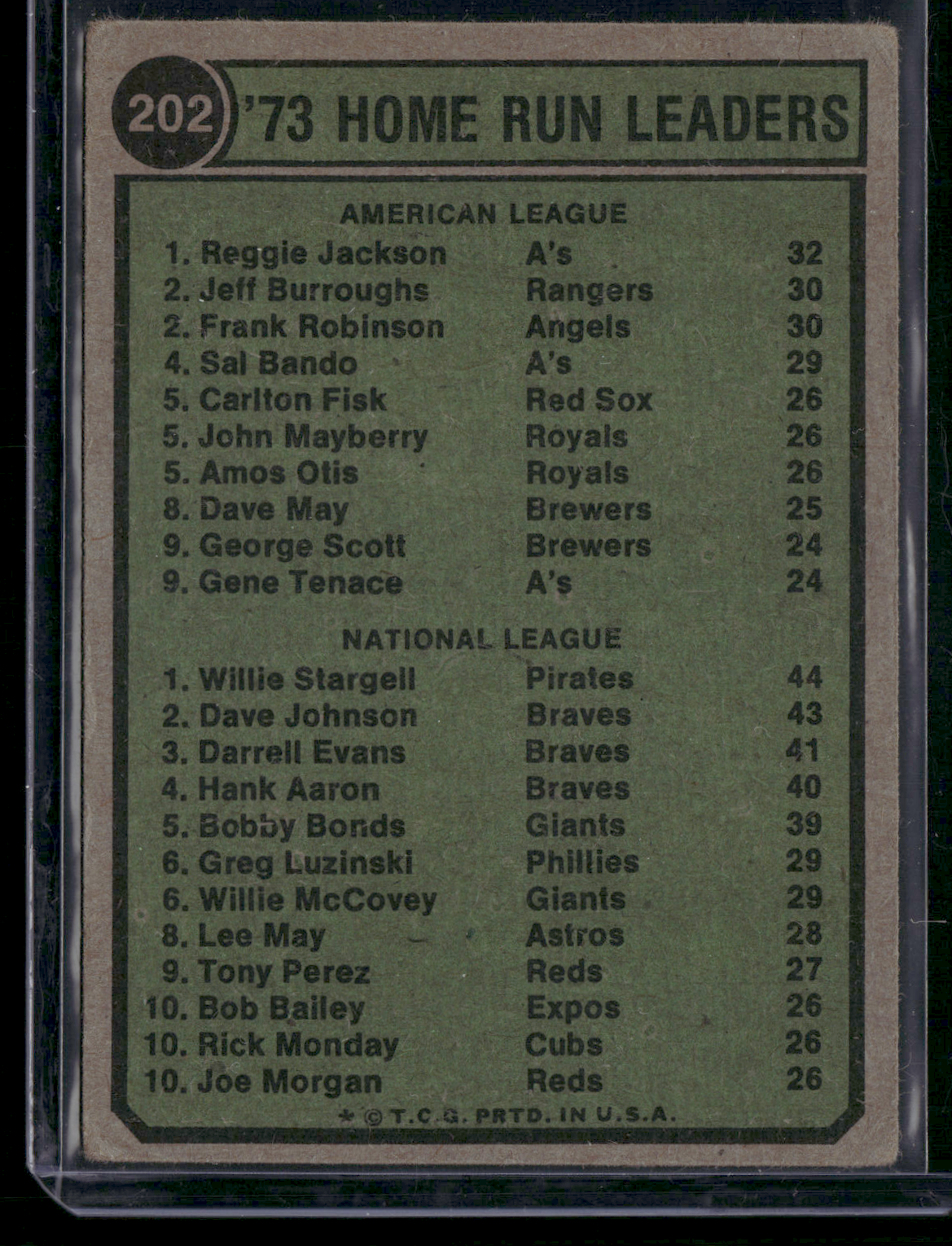 1974 Topps REGGIE JACKSON/WILLIE STARGELL #202 1973 HR Leaders (VG-VG/EX)