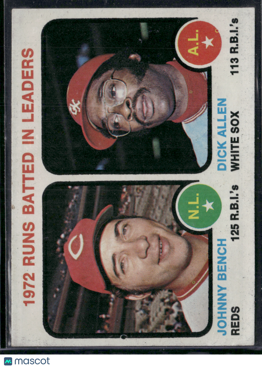 1973 Topps JOHNNY BENCH/DICK ALLEN #63 RBI Leaders
