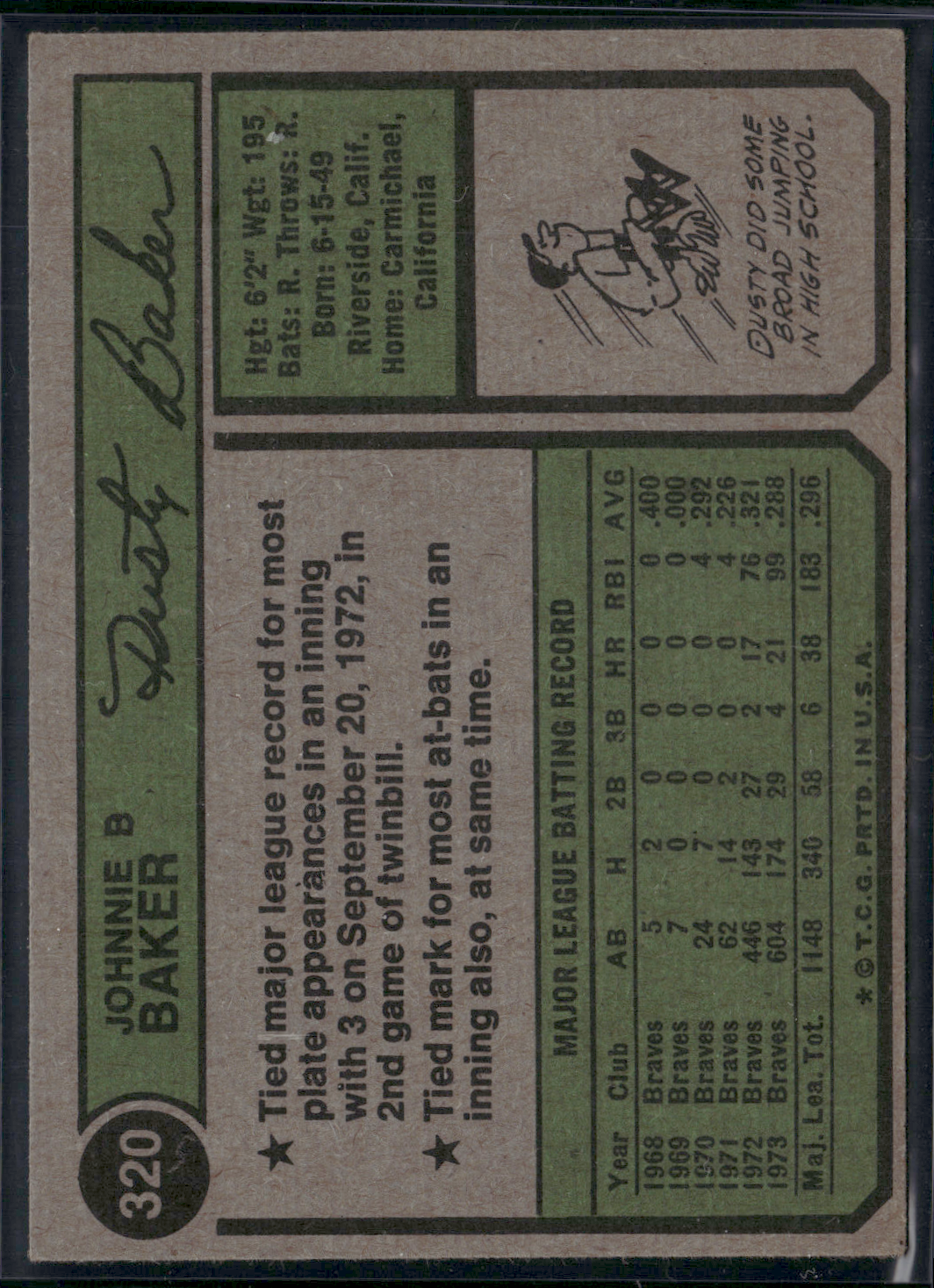 1974 Topps DUSTY BAKER #320 (EX)