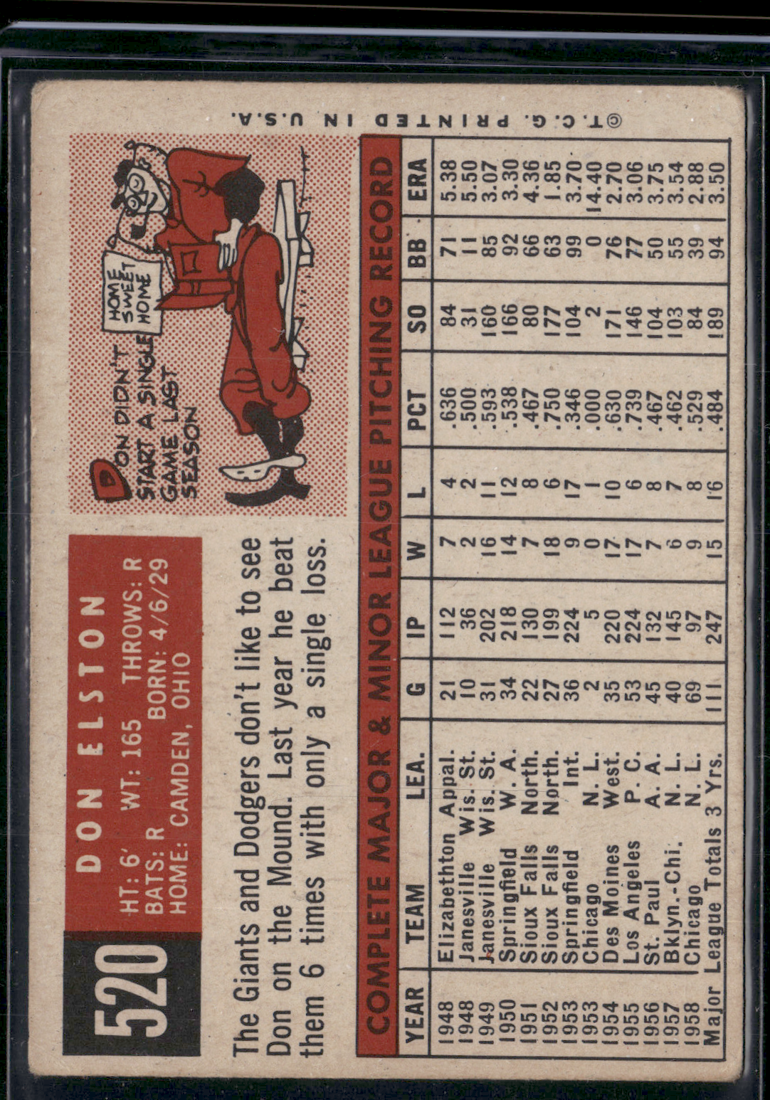 1959 Topps DON ELSTON #520