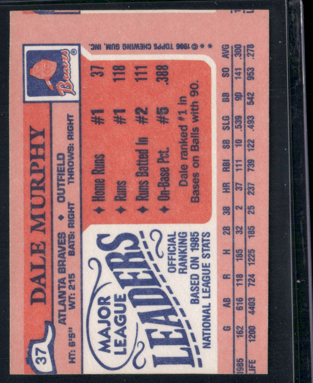 1986 Mini DALE MURPHY #37 (EX/MT)