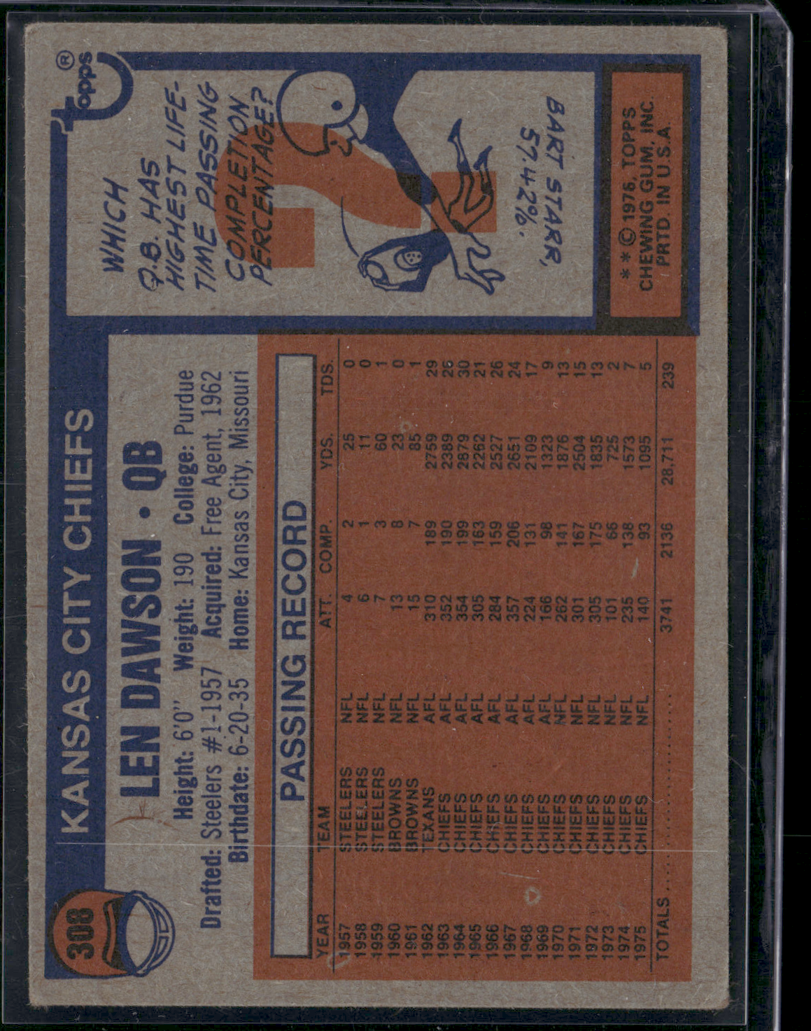 1976 Topps LEN DAWSON #308 (VG/EX-EX)