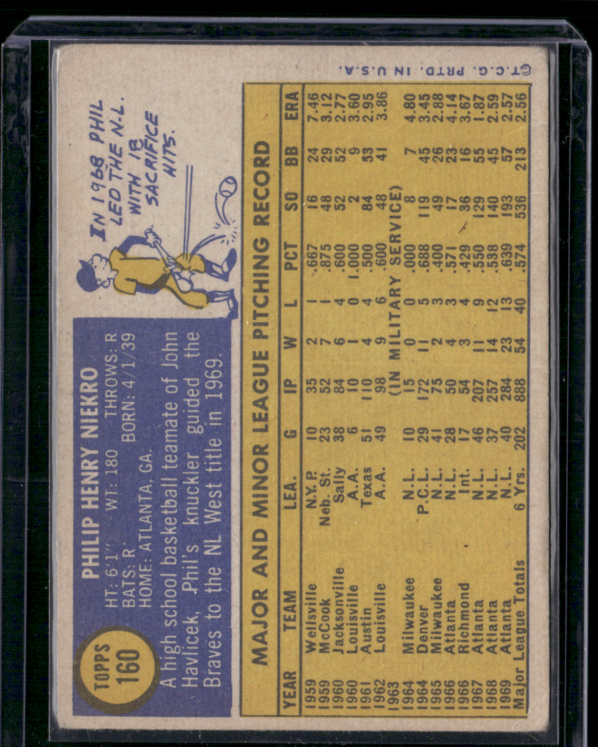 1970 Topps PHIL NIEKRO #160 Wrinkles (Good)