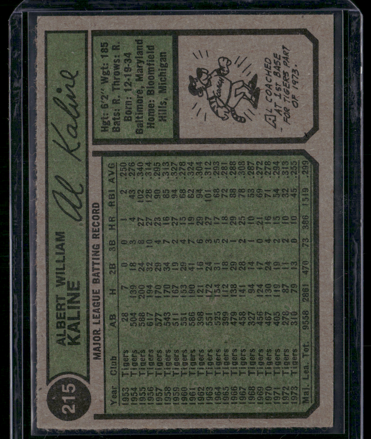 1974 Topps AL KALINE #215 Rough Top Edge Cut (EX)