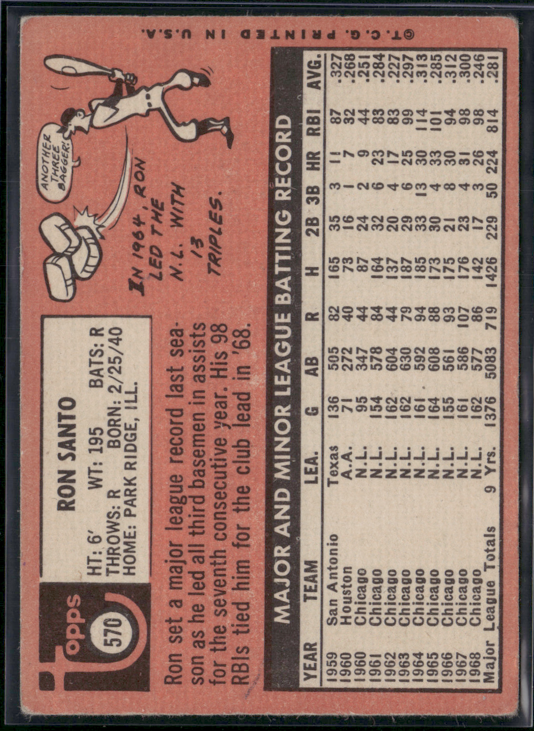 1969 Topps RON SANTO #570 Light Wrinkles (VG)