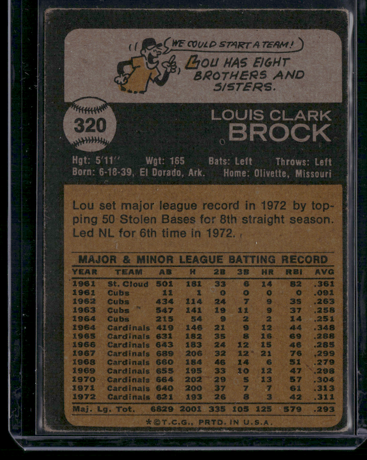 1973 Topps LOU BROCK #320