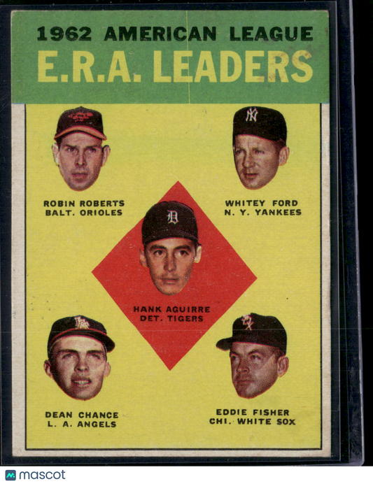 1963 Topps WHITEY FORD/ROBERTS/AGUIRRE/CHANCE/FISHER #6 1962 AL ERA Leaders(VG)