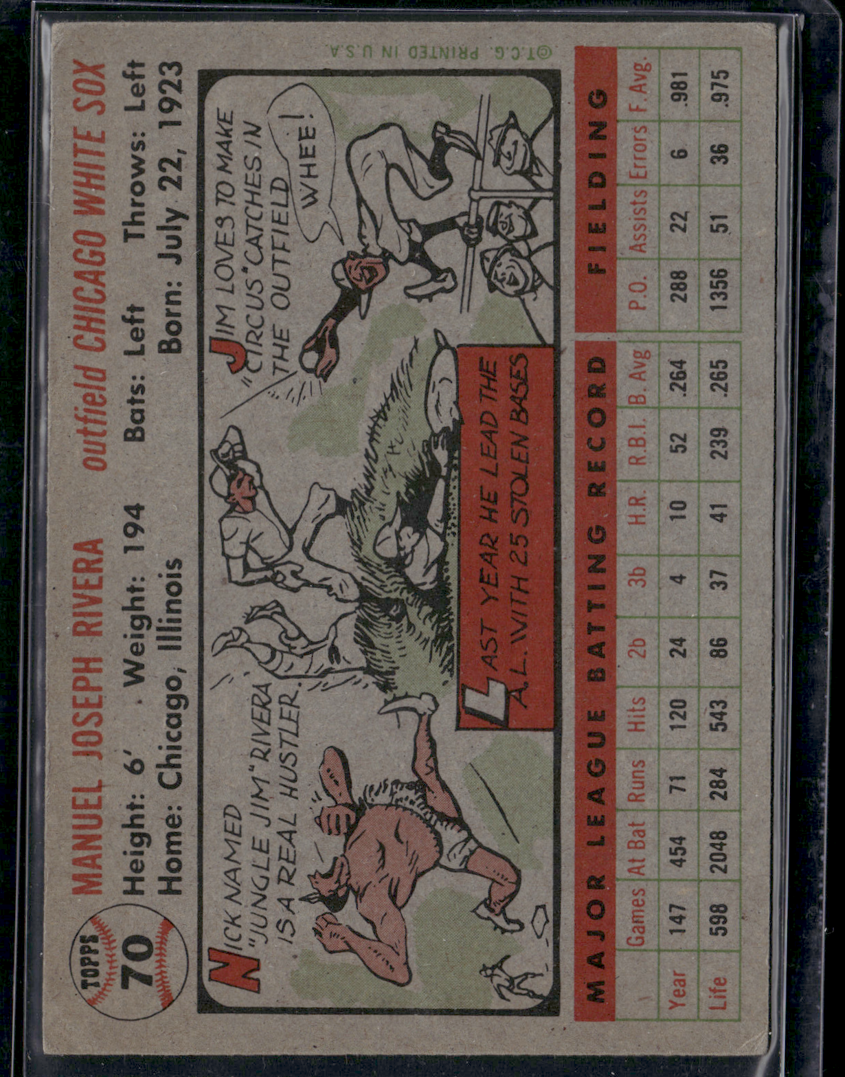 1956 Topps JIM RIVERA #70