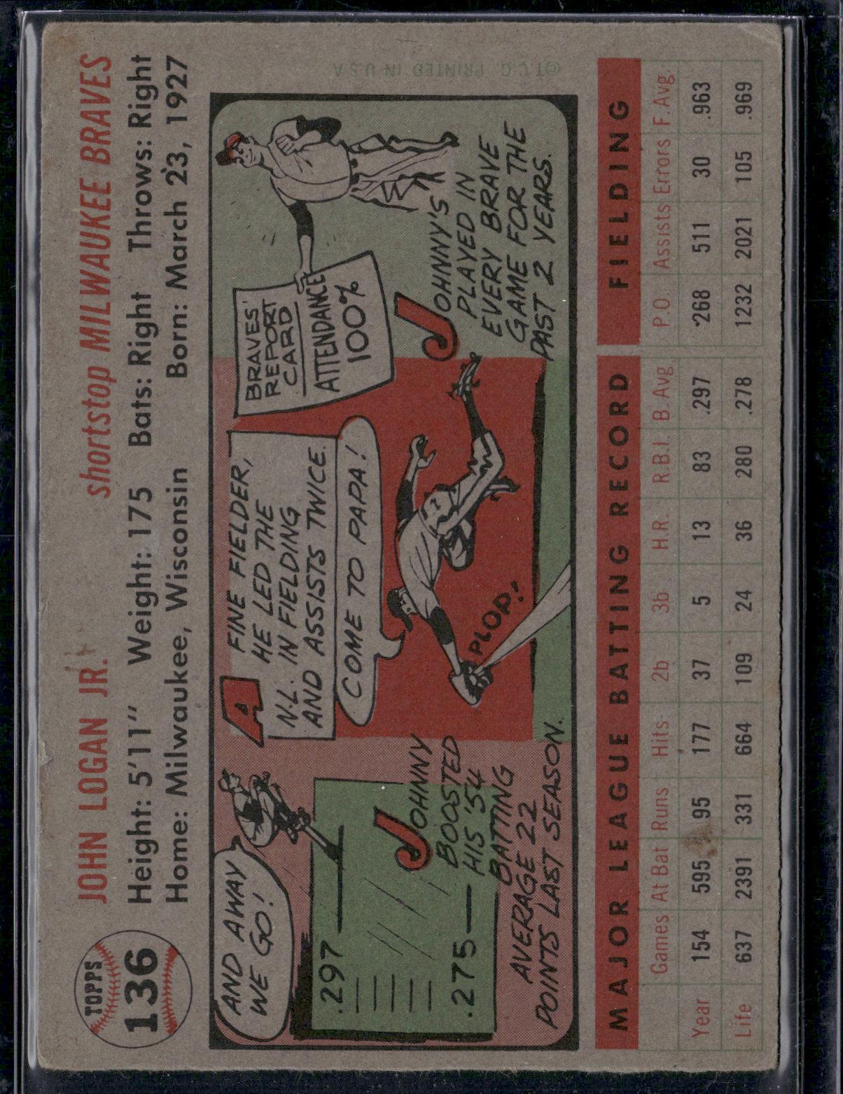 1956 Topps JOHNNY LOGAN #136