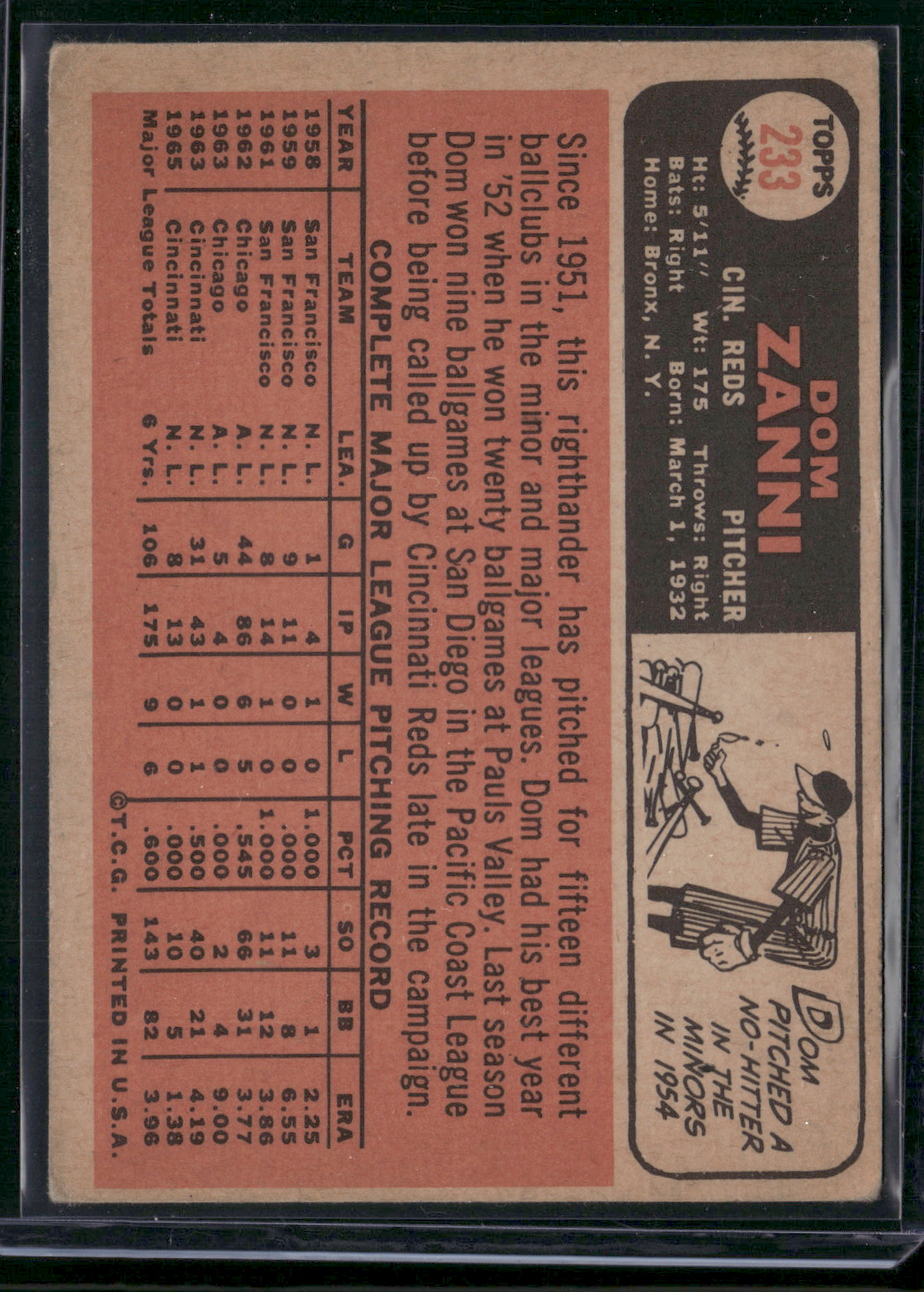 1966 Topps DOM ZANNI #233