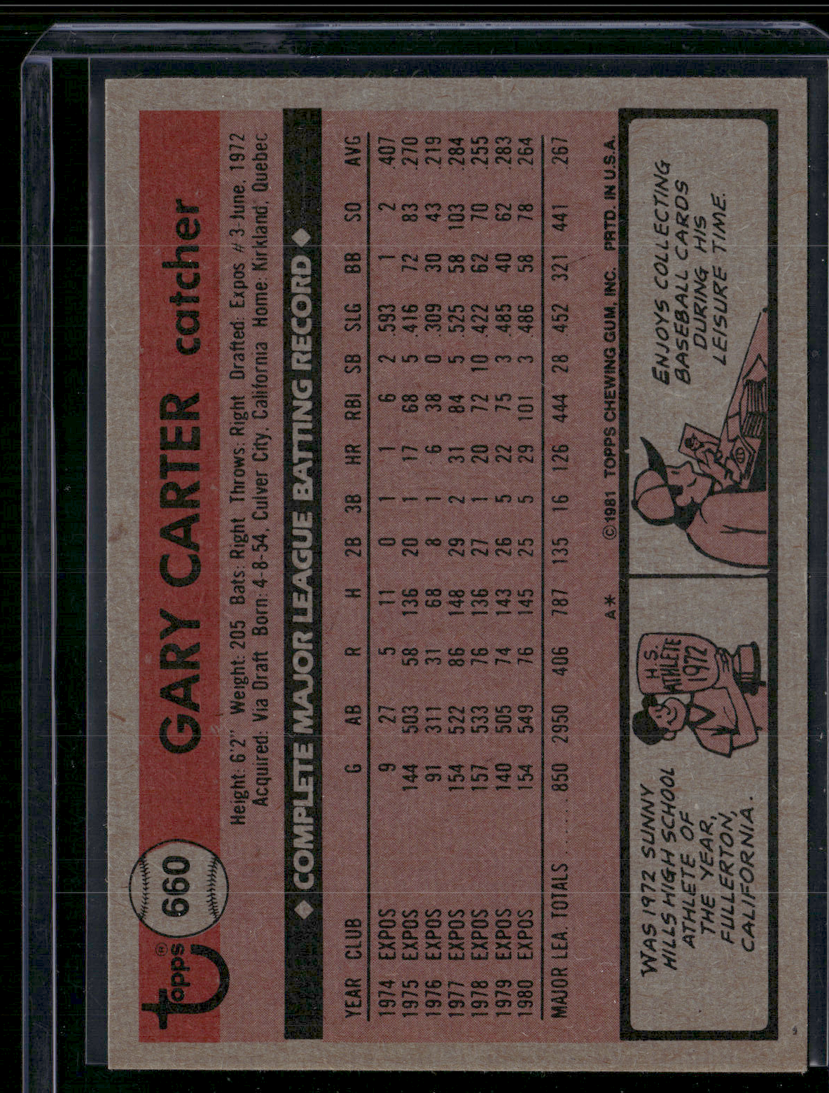 1981 Topps GARY CARTER #660 (NM)
