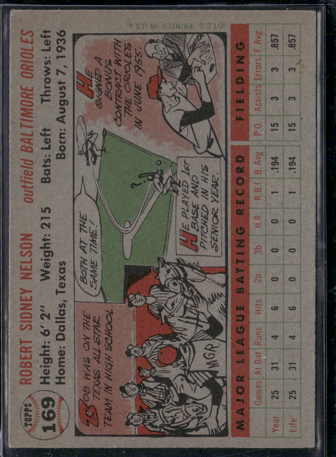 1956 Topps BOB NELSON #169 Surface Scratches