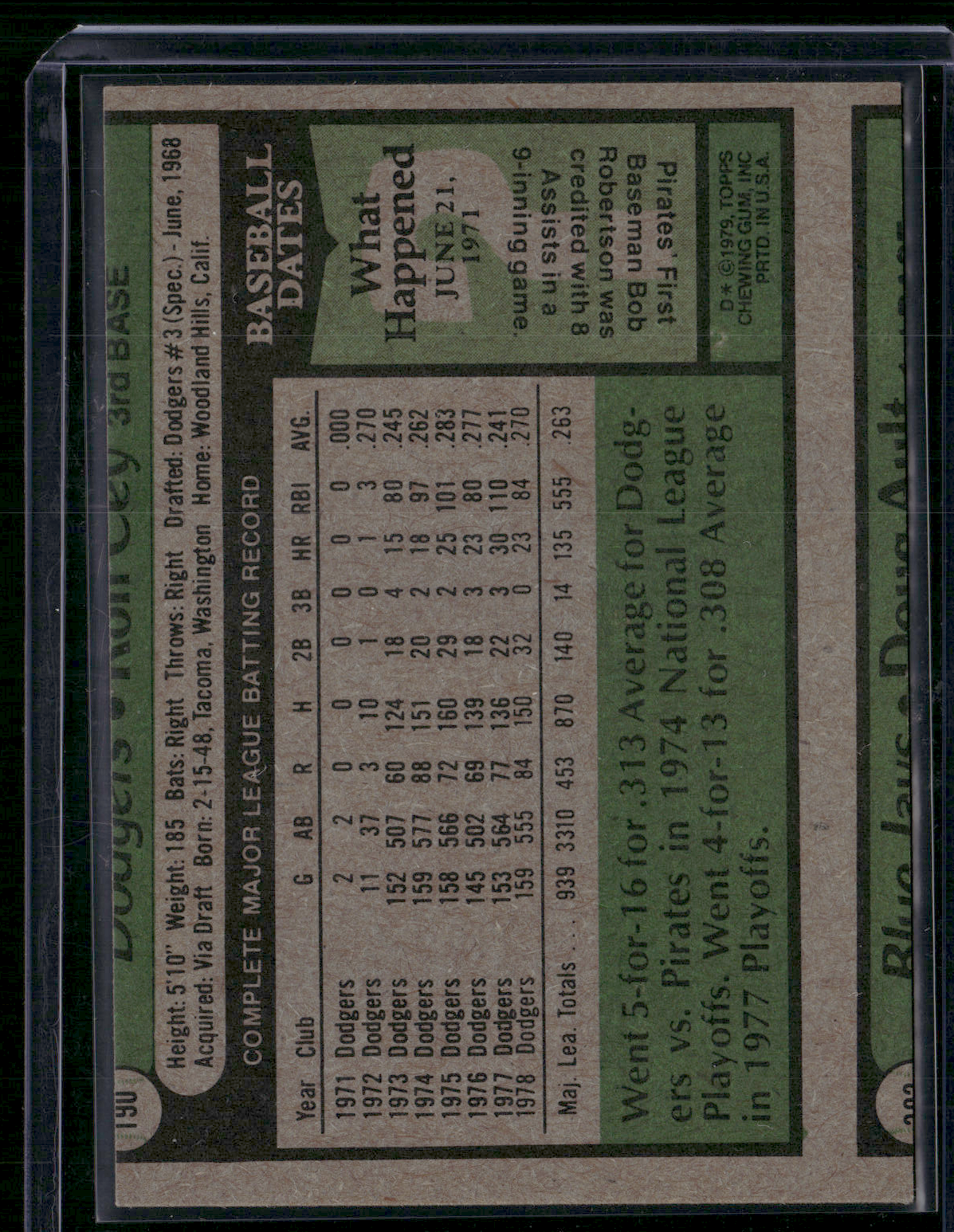 1979 Topps RON CEY #190 (EX/MT-NM)